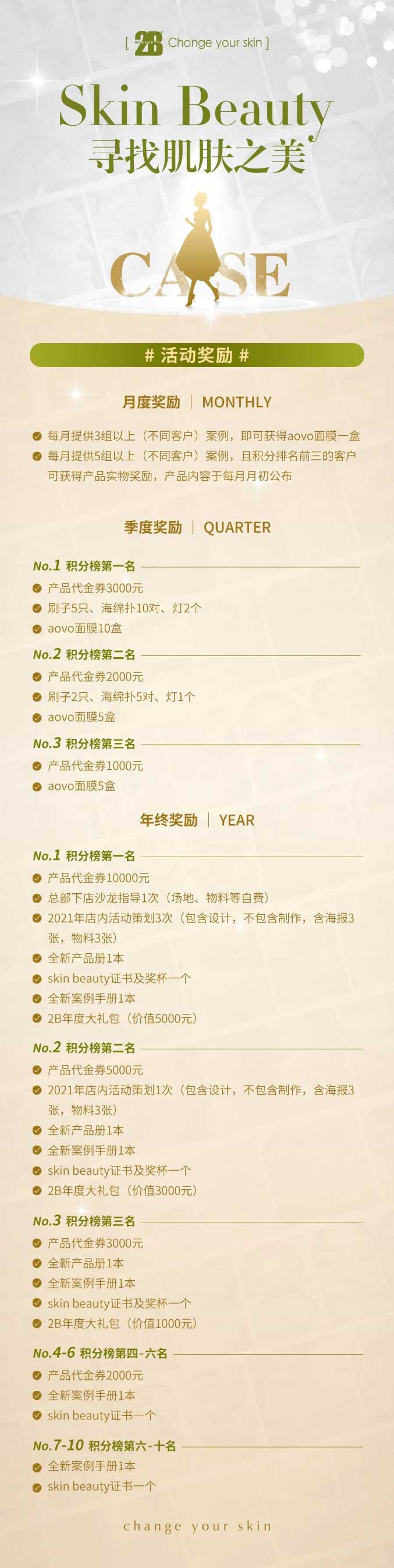 SKIN-BEAUTY|優秀案例評選新鮮出爐,助愈問(wèn)題肌治療__10.jpg 圖片